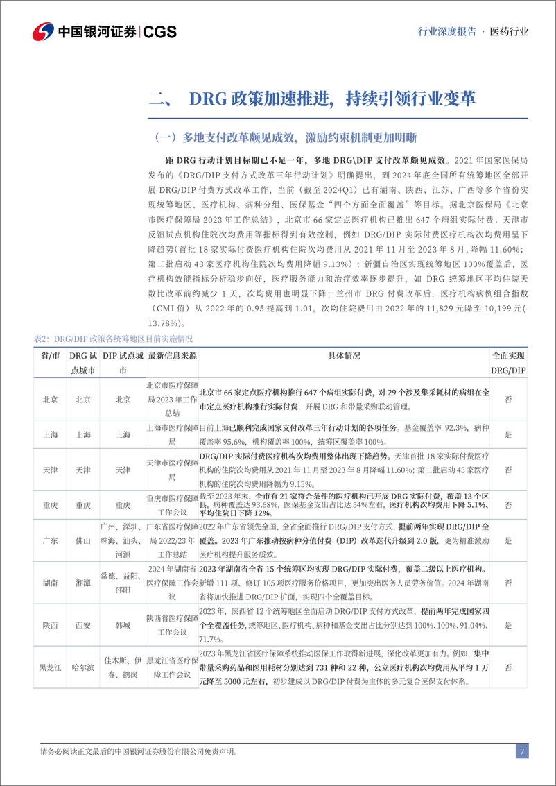 《医药行业2024年度中期策略报告：支付约束下的行业突围：待时而动-240620-银河证券-48页》 - 第7页预览图