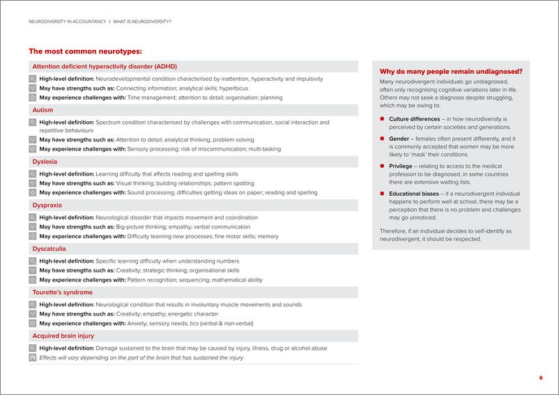 《ACCA-会计中的神经多样性（英）-2024-42页》 - 第6页预览图