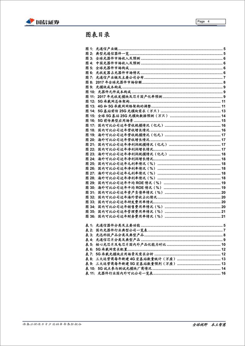 《通信设备行业5G系列之光器件专题：承载网扩容升级，光器件迎来新机遇-20190611-国信证券-26页》 - 第5页预览图