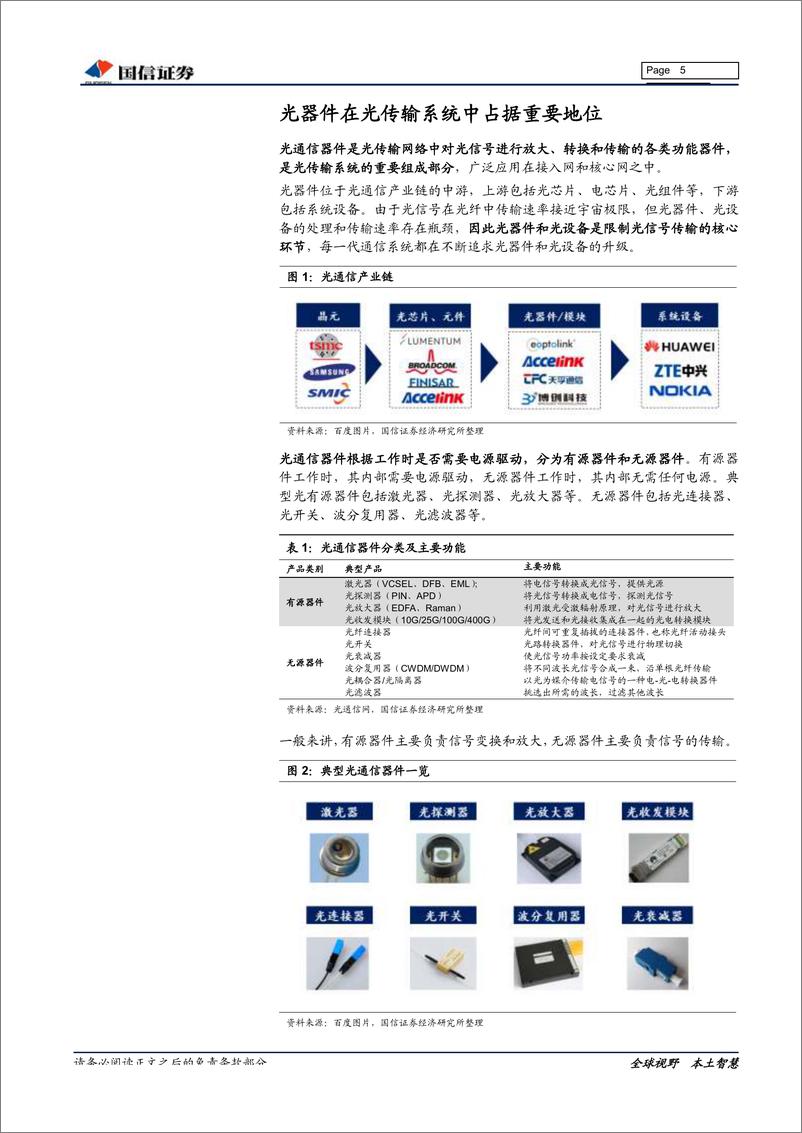 《通信设备行业5G系列之光器件专题：承载网扩容升级，光器件迎来新机遇-20190611-国信证券-26页》 - 第6页预览图