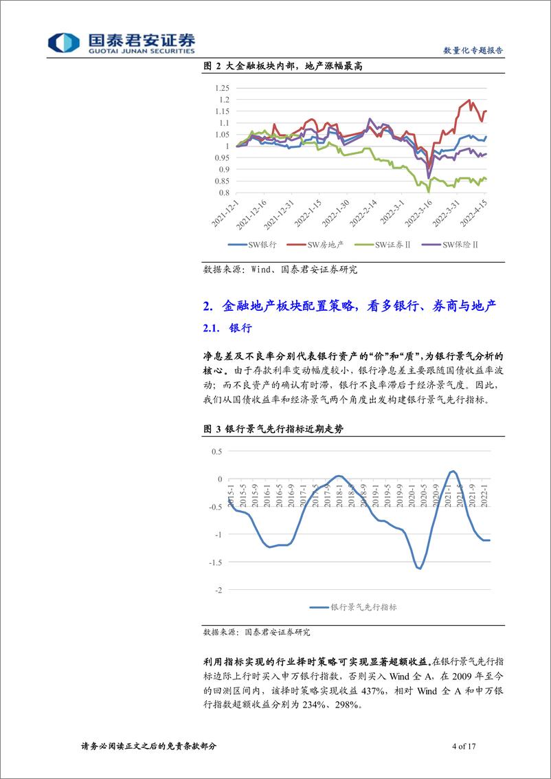 《广发中证全指金融地产ETF投资价值分析：防御姿态延续，关注金融地产板块的修复行情-20220421-国泰君安-17页》 - 第5页预览图