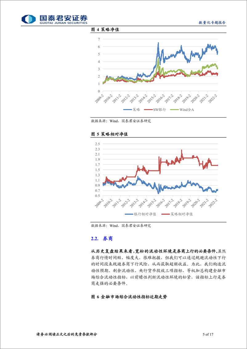 《广发中证全指金融地产ETF投资价值分析：防御姿态延续，关注金融地产板块的修复行情-20220421-国泰君安-17页》 - 第6页预览图