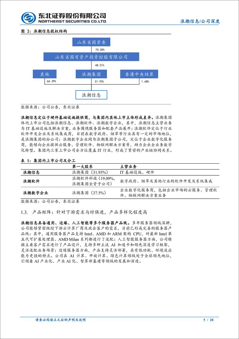 《浪潮信息(000977)公司深度报告：服务器龙头，AI开拓新成长之路-240708-东北证券-28页》 - 第5页预览图