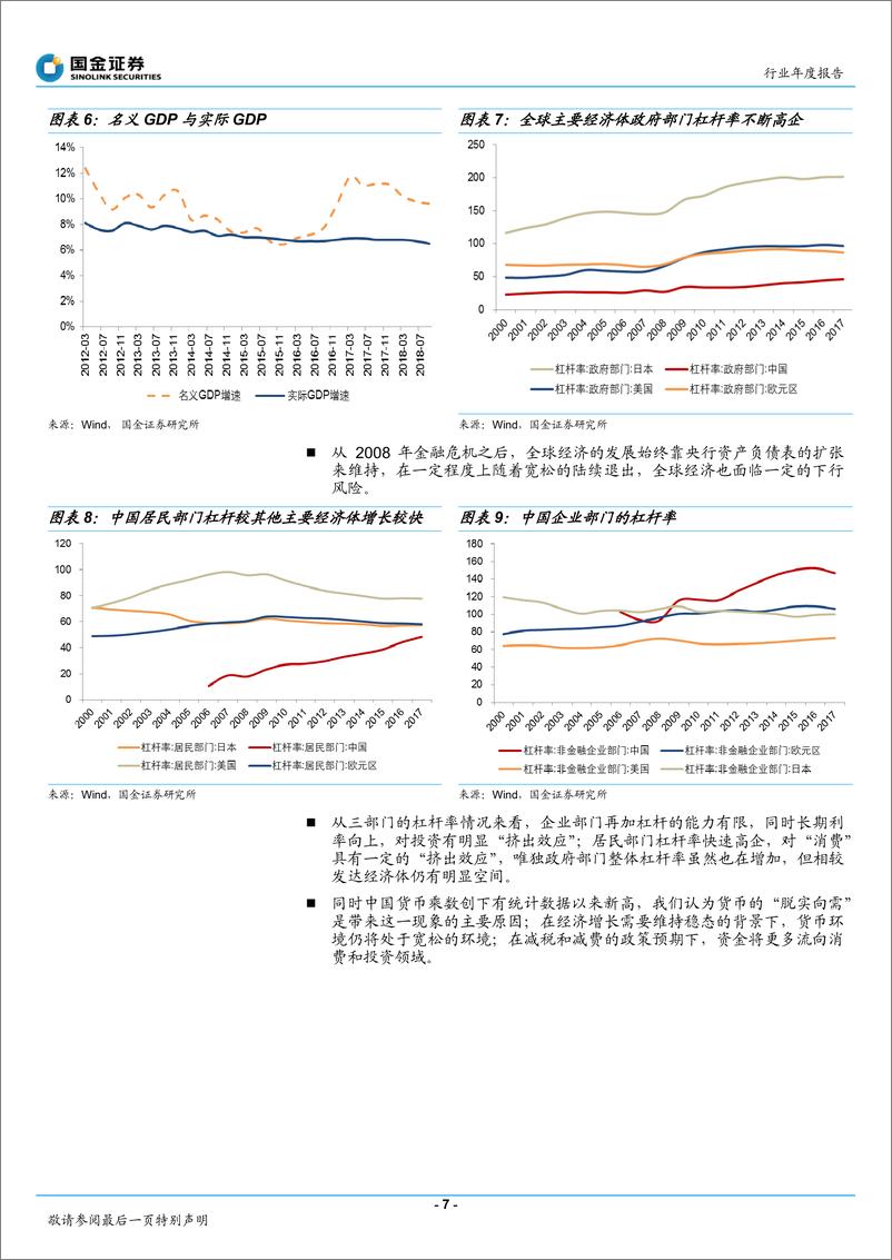 《基础化工行业：化工行业转型“高端制造”，把握成本优化及技术创新的发展机遇-20190101-国金证券-39页》 - 第8页预览图