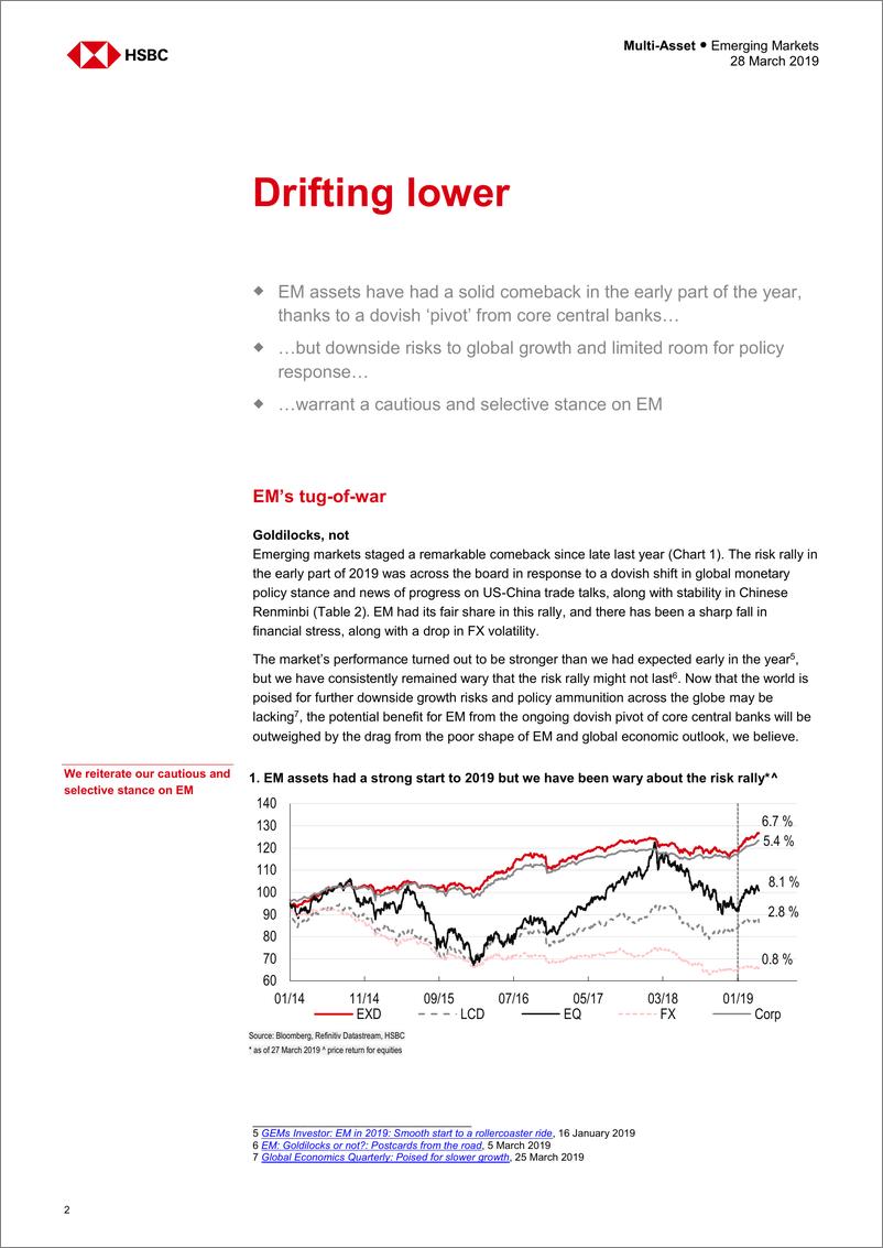 《汇丰银行-新兴市场-投资策略-新兴市场角逐：增长漂移大于美联储的提振-2019.3.28-21页》 - 第3页预览图