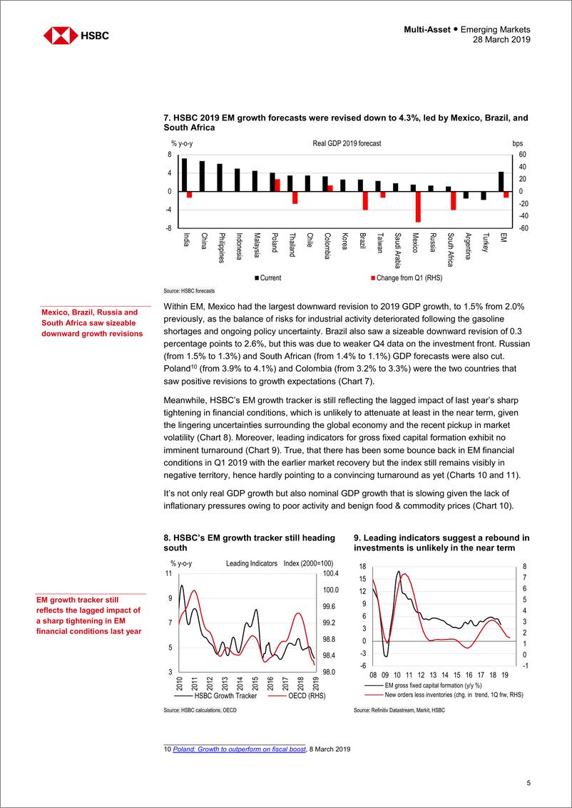 《汇丰银行-新兴市场-投资策略-新兴市场角逐：增长漂移大于美联储的提振-2019.3.28-21页》 - 第6页预览图