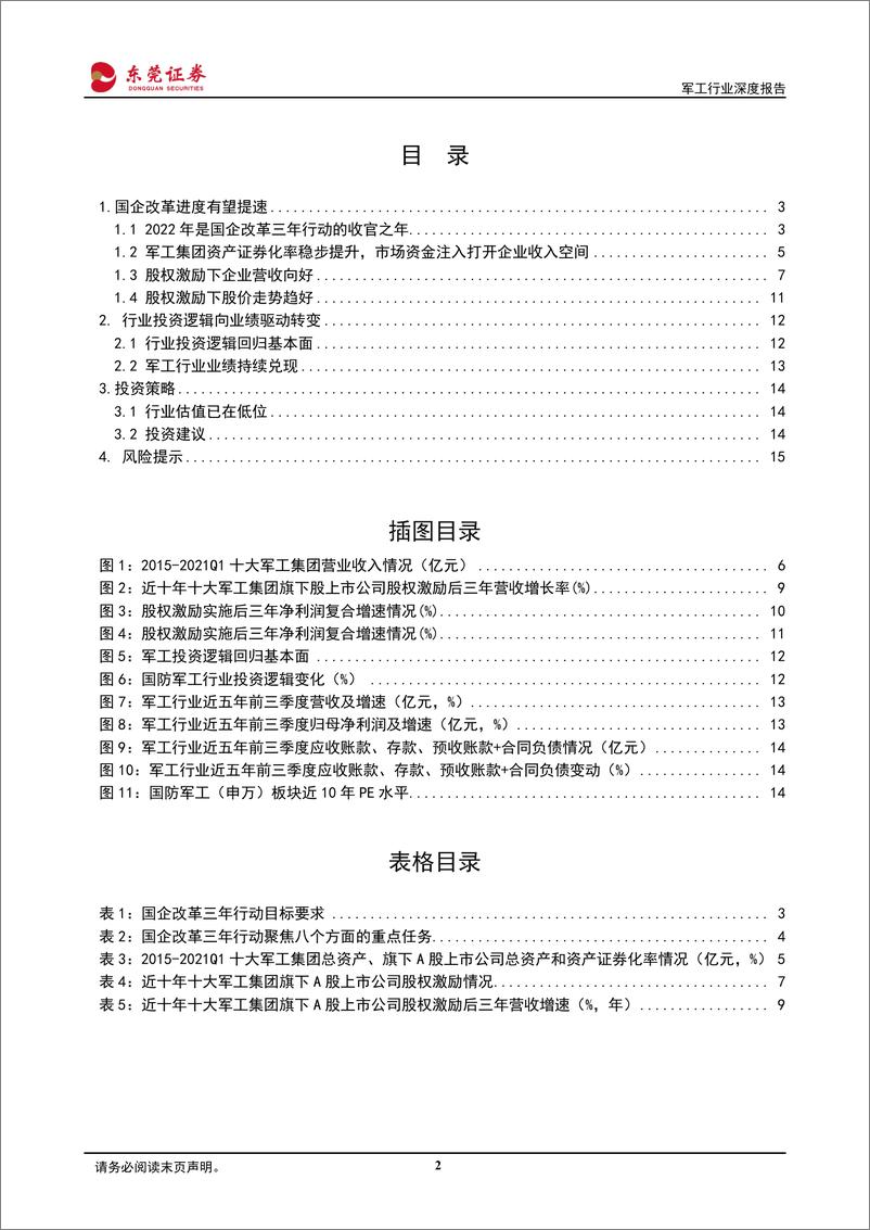 《国防军工行业深度报告：三年行动进入收官之年，看好军工行业成长-20220429-东莞证券-16页》 - 第3页预览图