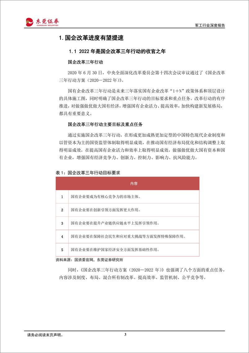 《国防军工行业深度报告：三年行动进入收官之年，看好军工行业成长-20220429-东莞证券-16页》 - 第4页预览图