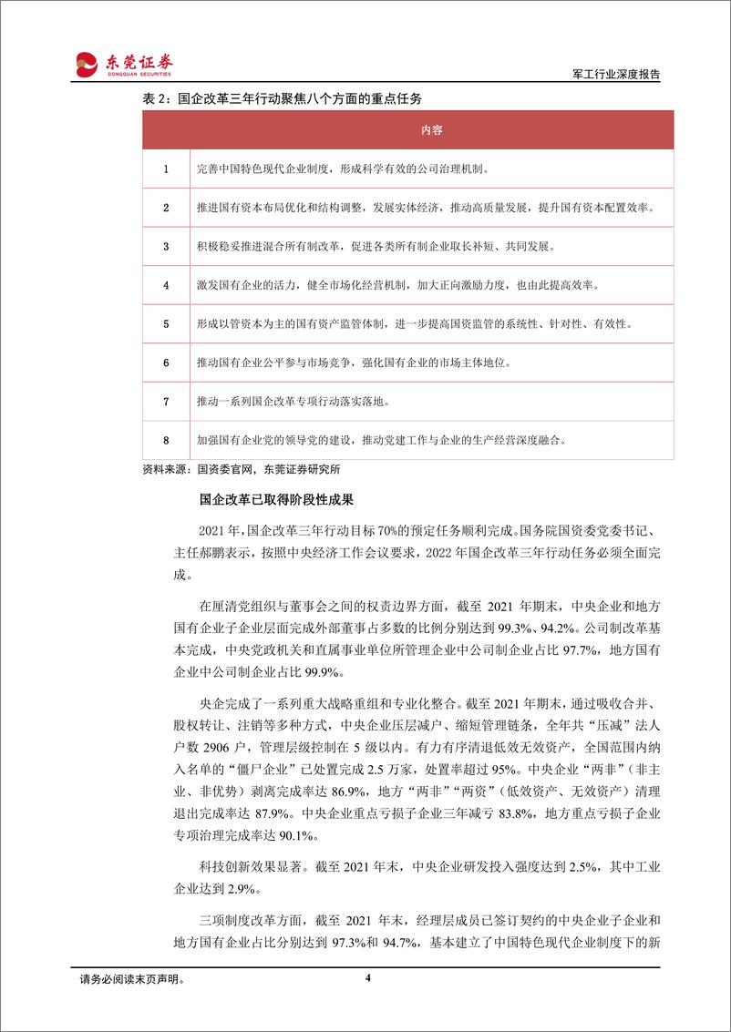 《国防军工行业深度报告：三年行动进入收官之年，看好军工行业成长-20220429-东莞证券-16页》 - 第5页预览图