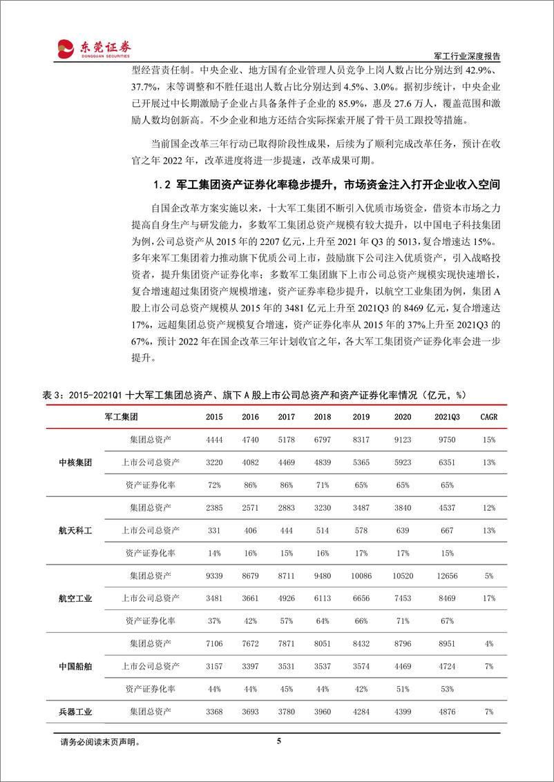 《国防军工行业深度报告：三年行动进入收官之年，看好军工行业成长-20220429-东莞证券-16页》 - 第6页预览图