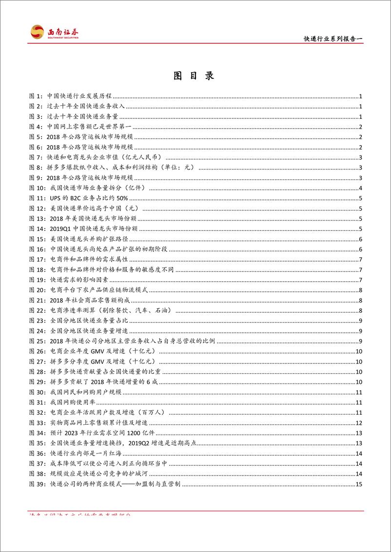 《快递行业系列报告一：龙头竞争，剩者为王-20190802-西南证券-33页》 - 第4页预览图