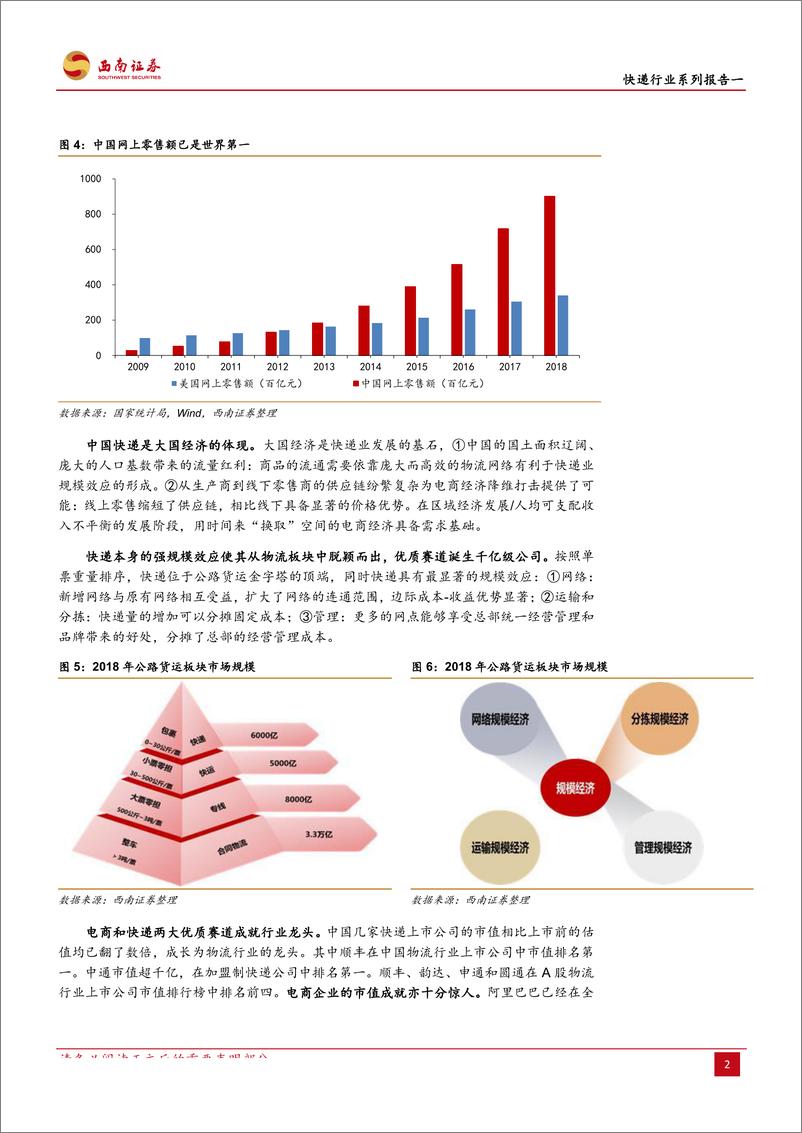 《快递行业系列报告一：龙头竞争，剩者为王-20190802-西南证券-33页》 - 第7页预览图