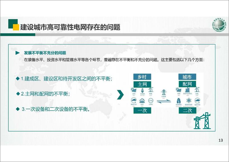 《国网山西经研院 ：2024新形势下城市电网高可靠性探索报告》 - 第7页预览图