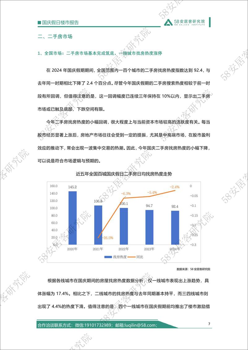 《2024年国庆假日楼市报告-15页》 - 第7页预览图