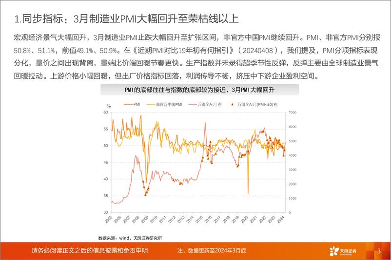 《普林格与盈利周期跟踪：耐心比黄金贵-240413-天风证券-11页》 - 第3页预览图