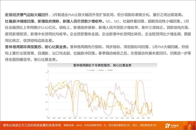 《普林格与盈利周期跟踪：耐心比黄金贵-240413-天风证券-11页》 - 第8页预览图