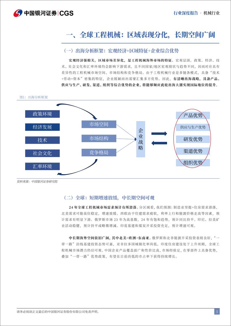 《机械行业中资出海专题系列研究(工程机械)：区域表现分化，主机厂驶入产业出海快车道-240828-银河证券-40页》 - 第4页预览图