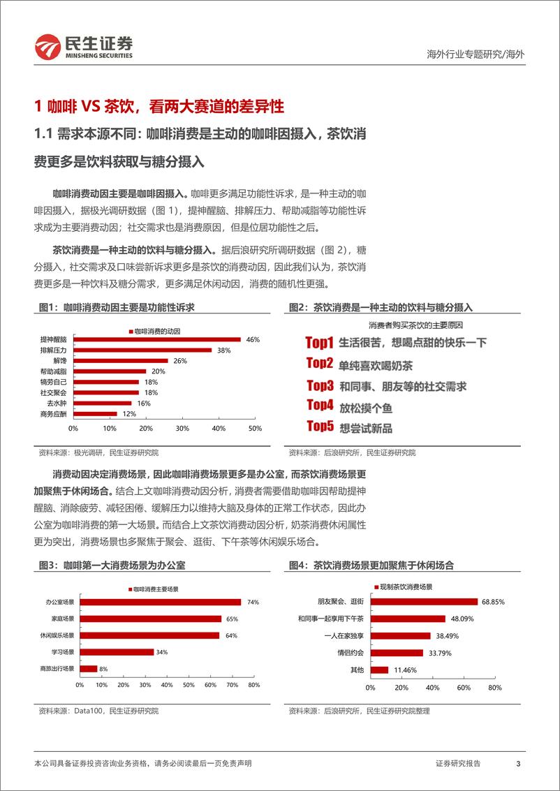 《消费行业新消费研究之咖啡系列报告：蜜雪冰城、古茗招股，咖啡和现制茶饮的对比研究-民生证券》 - 第3页预览图