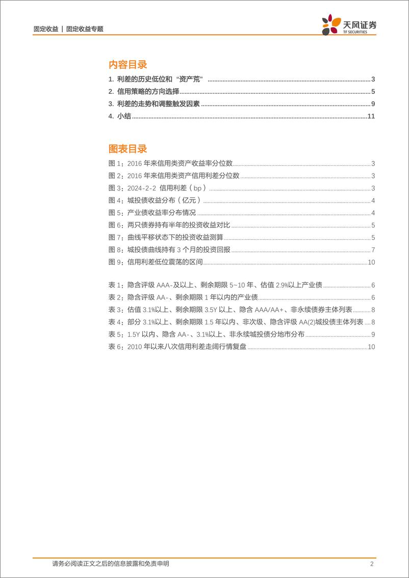 《信用策略月报：信用利差低位，怎么看？-20240204-天风证券-12页》 - 第2页预览图