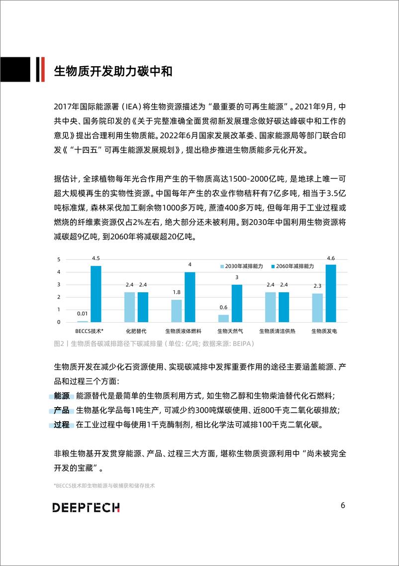 《DeepTech-2023非粮生物质开发关键技术与产业结构解读-2023.6-43页》 - 第7页预览图