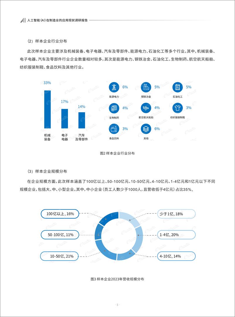 《2024人工智能_AI_在制造业的应用现状调研报告-e-works》 - 第7页预览图