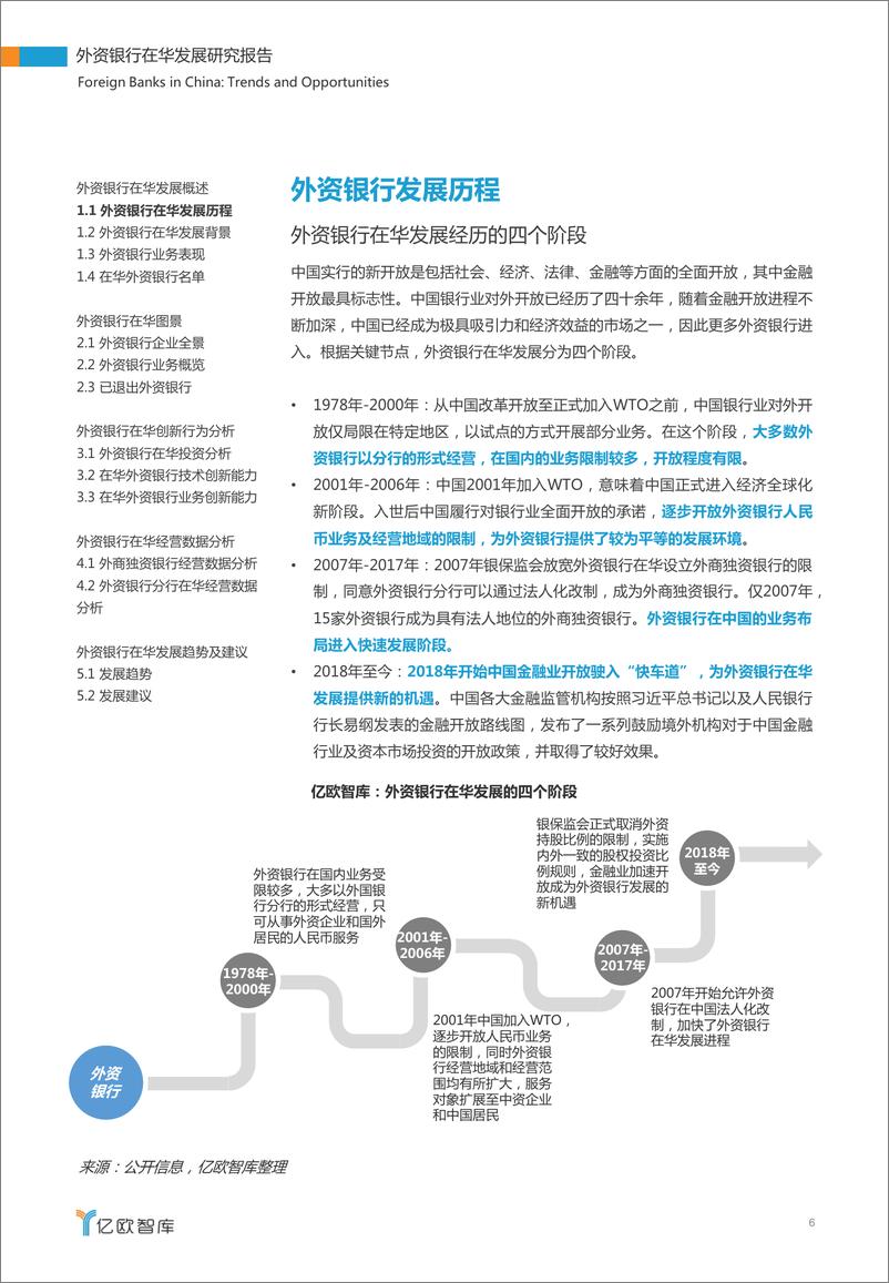 《外资银行在华发展研究报告（上篇）》 - 第6页预览图