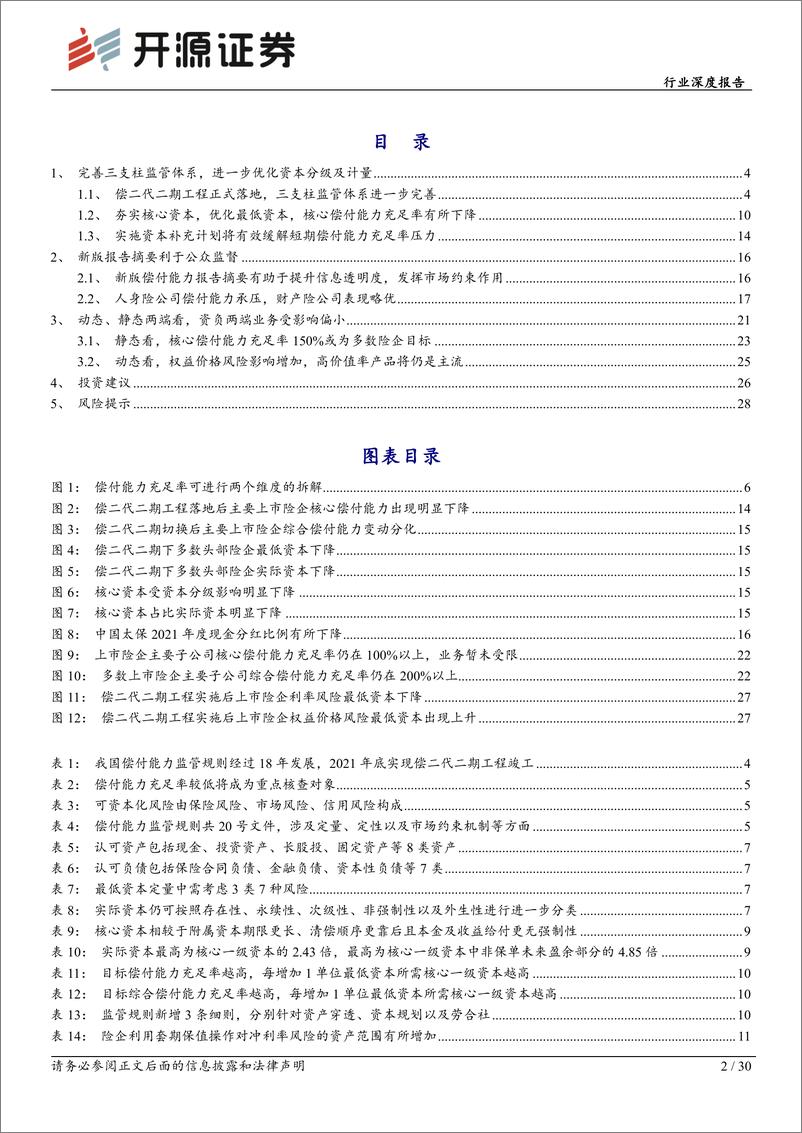 《“险中取胜“行业系列深度报告之四：解读偿二代二期，对资负两端长期影响有限，头部险企或更具优势-20220802-开源证券-30页》 - 第3页预览图