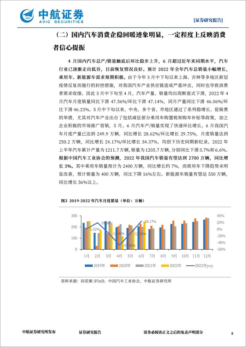 《电子：美国芯片法案刺激下利好半导体上游板块，汽车消费企稳回暖反映消费者信心提振》 - 第8页预览图