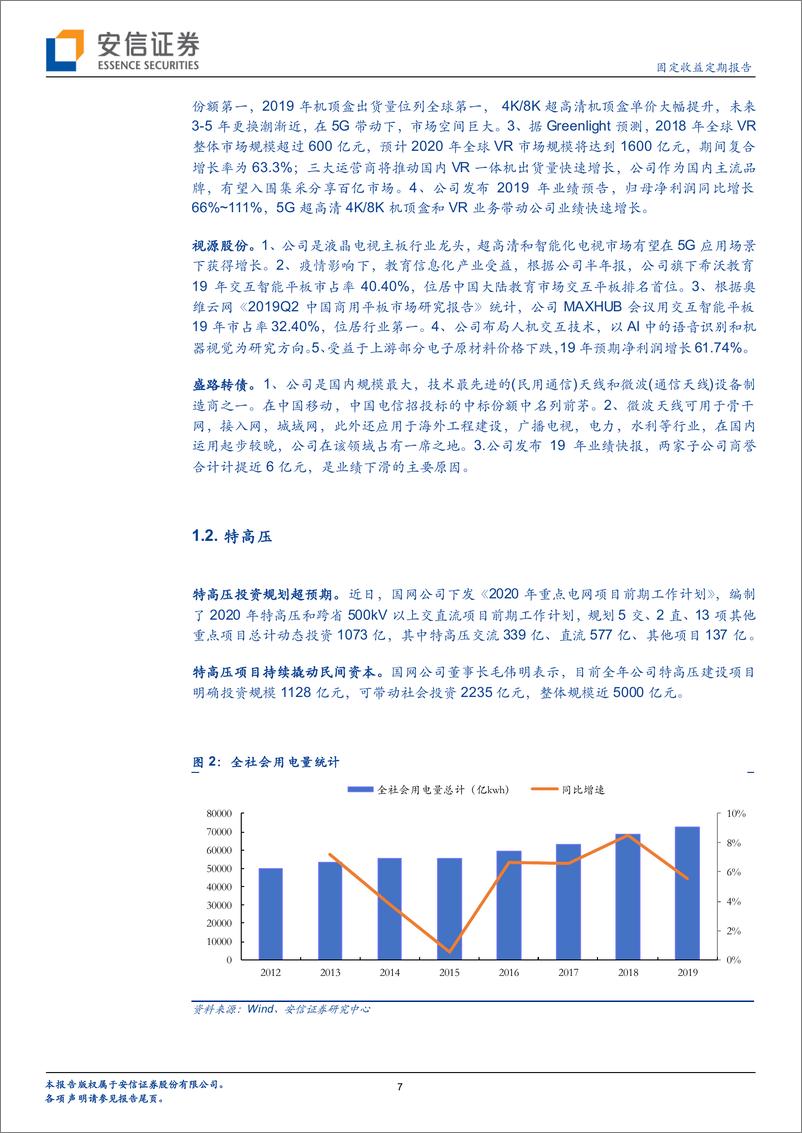 《固定收益定期报告：转债中新基建个券挖掘与梳理-20200315-安信证券-34页》 - 第8页预览图