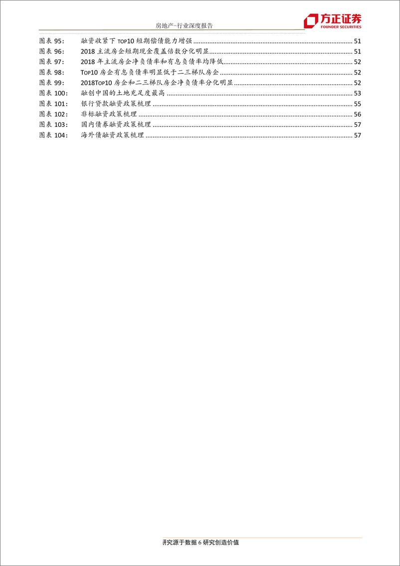 《房地产行业：行业资金链面临考验，销售回款成为房企首要目标，融资收紧，路在何方？-20190814-方正证券-58页》 - 第7页预览图