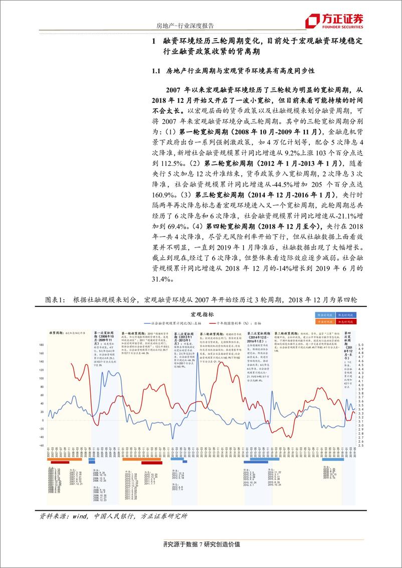 《房地产行业：行业资金链面临考验，销售回款成为房企首要目标，融资收紧，路在何方？-20190814-方正证券-58页》 - 第8页预览图