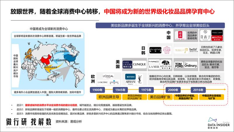 《带你看海外美妆2022行业及品牌表现（欧莱雅、兰蔻）》 - 第5页预览图