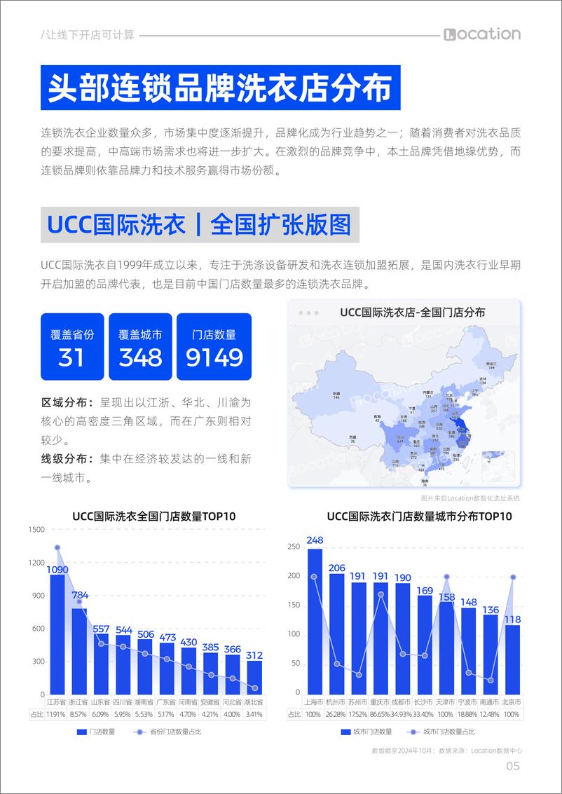 《邻汇吧_2024年连锁洗衣店选址洞察报告》 - 第6页预览图