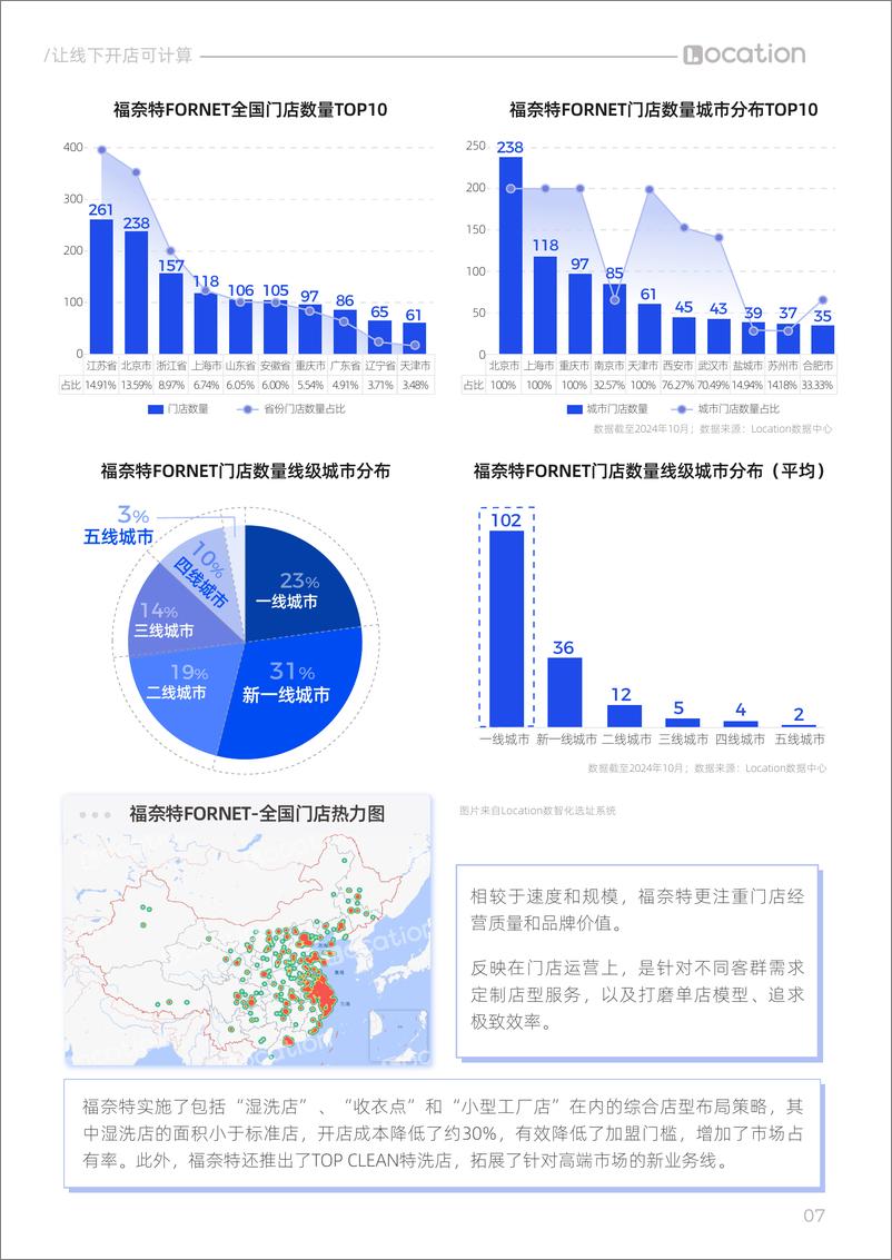 《邻汇吧_2024年连锁洗衣店选址洞察报告》 - 第8页预览图