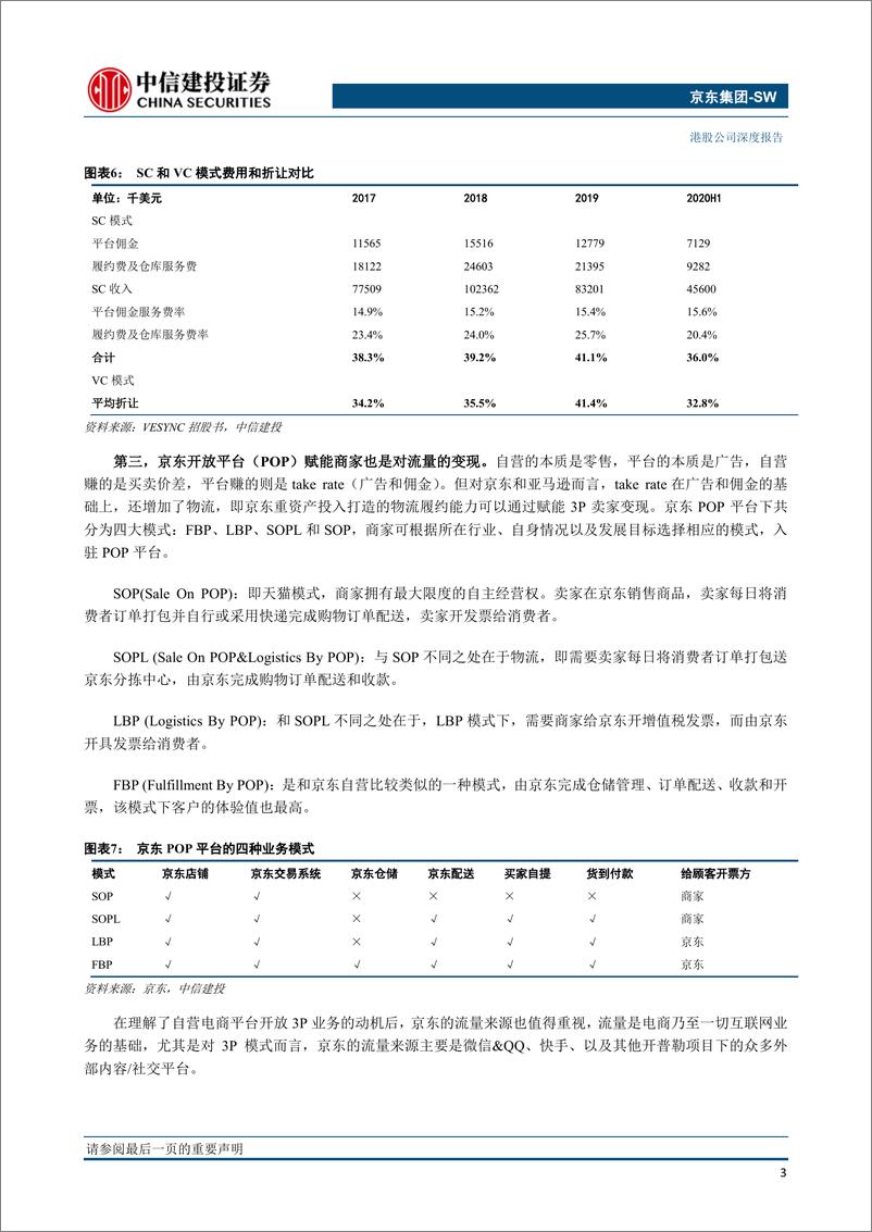 《京东集SW-9618.HK-四问四答，论自营电商龙头的成长之惑-中信建投-20220227》 - 第8页预览图