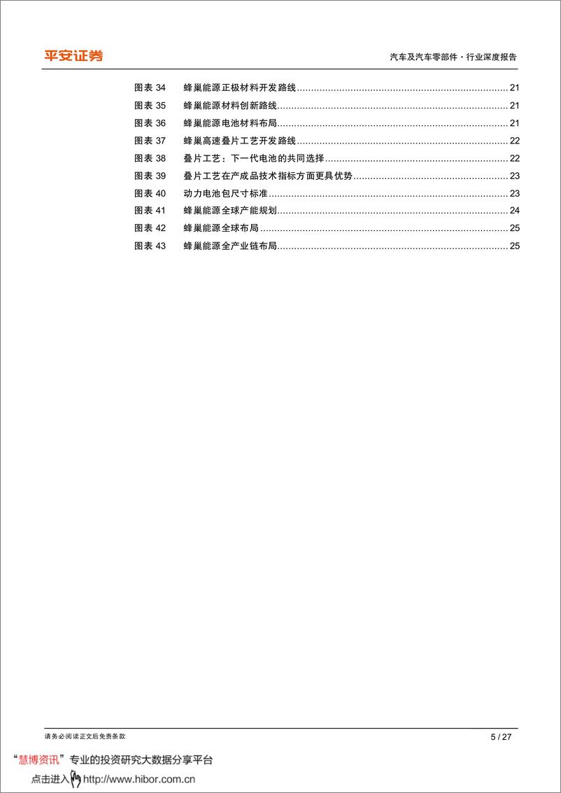 《2020年  【27页】从蜂巢能源看动力电池格局演变》 - 第5页预览图