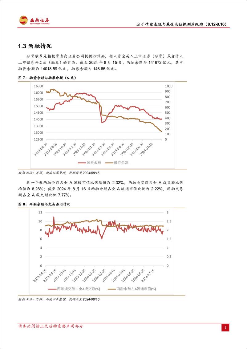 《因子情绪表现与基金仓位探测周跟踪：因子情绪观察与基金仓位高频探测-240816-西南证券-15页》 - 第6页预览图