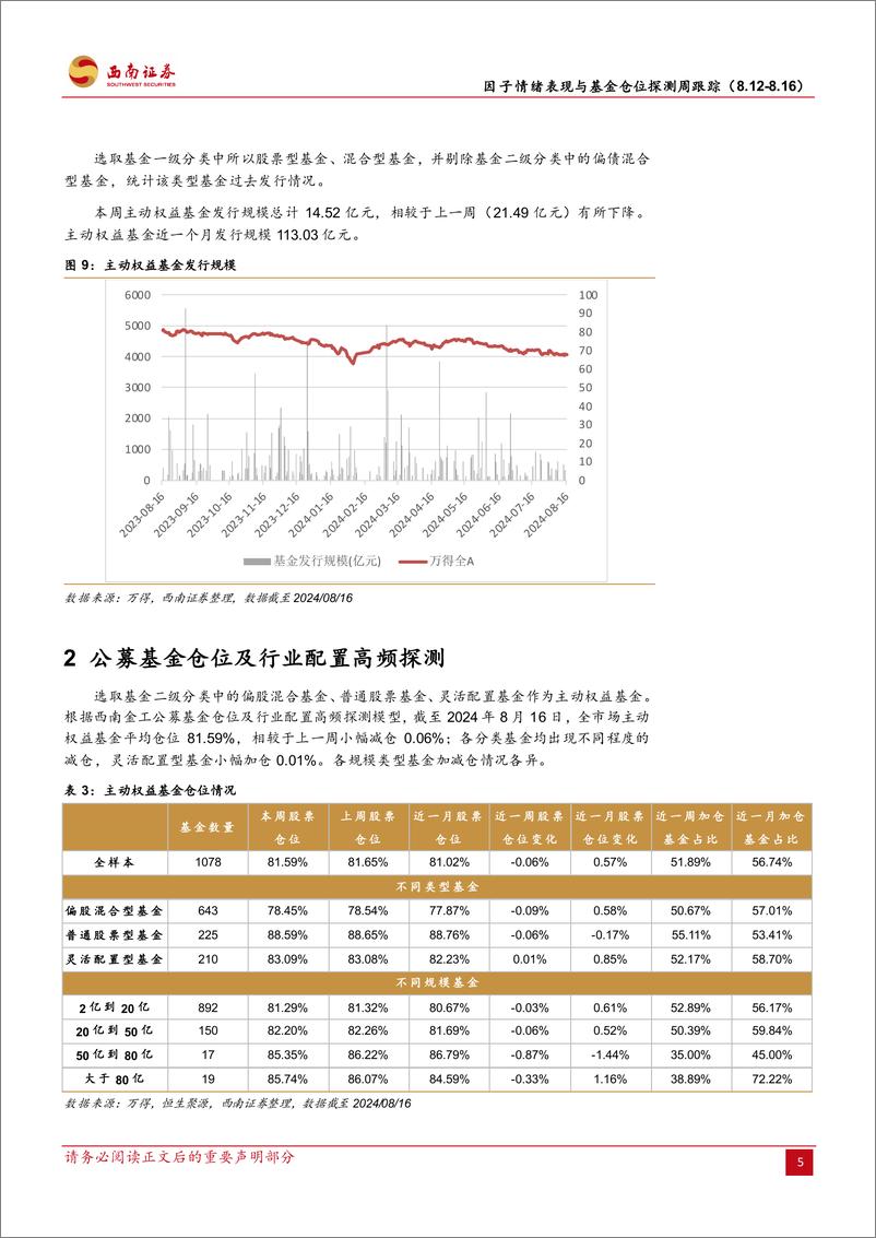 《因子情绪表现与基金仓位探测周跟踪：因子情绪观察与基金仓位高频探测-240816-西南证券-15页》 - 第8页预览图