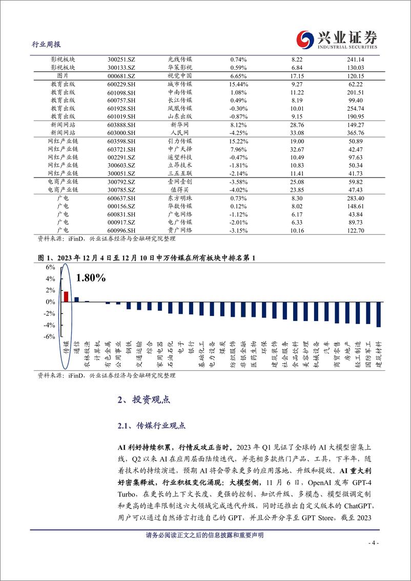 《20231210-谷歌Gemini大模型震撼发布，Pika首轮测试效果超群》 - 第4页预览图