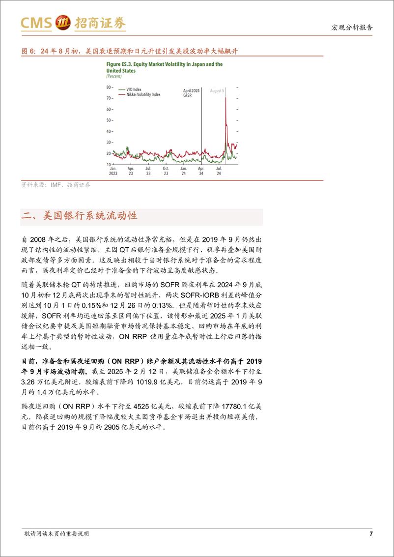 《三维度刻画美国金融市场流动性-250225-招商证券-14页》 - 第7页预览图
