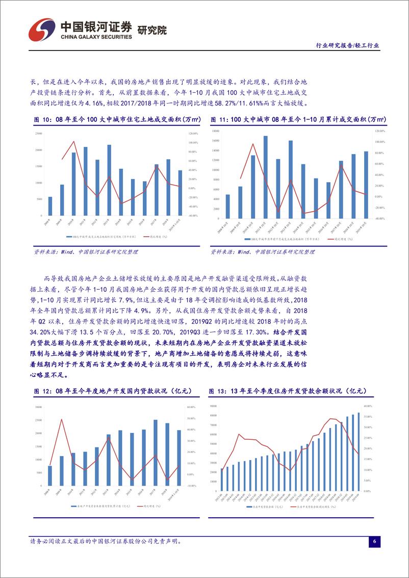 《轻工行业11月行业动态报告：家具行业规模承压明显但利润略有改善，行业集中度提升放缓-20191128-银河证券-52页》 - 第7页预览图