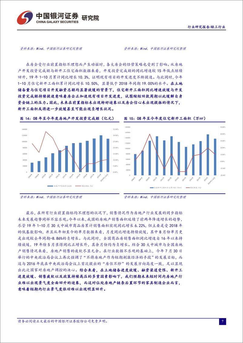 《轻工行业11月行业动态报告：家具行业规模承压明显但利润略有改善，行业集中度提升放缓-20191128-银河证券-52页》 - 第8页预览图