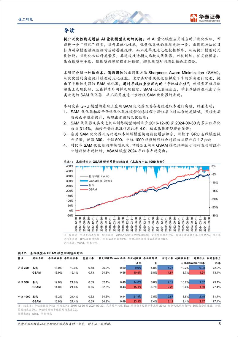 《金工深度研究-SAM：提升AI量化模型的泛化性能-241010-华泰证券-28页》 - 第5页预览图