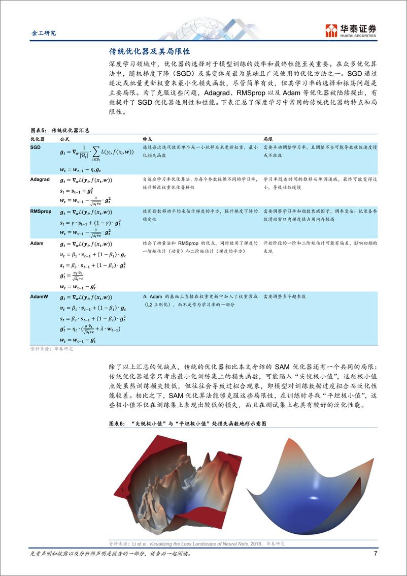 《金工深度研究-SAM：提升AI量化模型的泛化性能-241010-华泰证券-28页》 - 第7页预览图