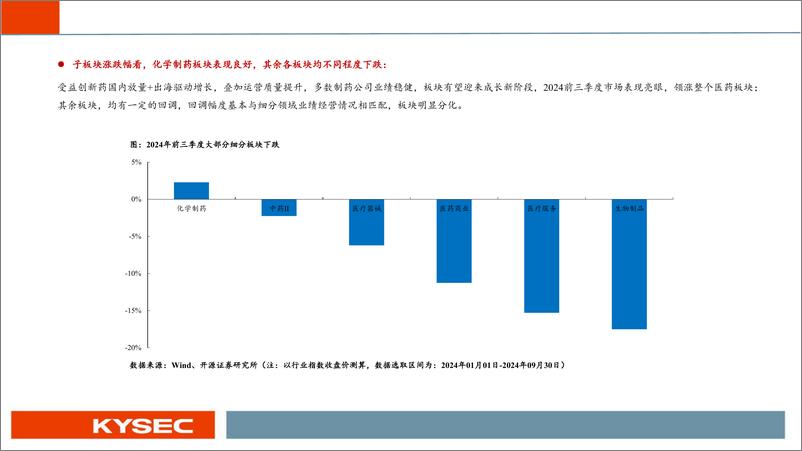 《医药行业2025年度投资策略：精选个股，关注板块企稳回升-241115-开源证券-104页》 - 第7页预览图