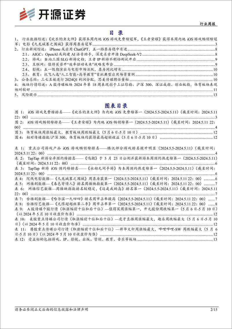 《2024年05月17日更新-聚焦海内外大模型迭代升级及影游头部内容推出》 - 第2页预览图