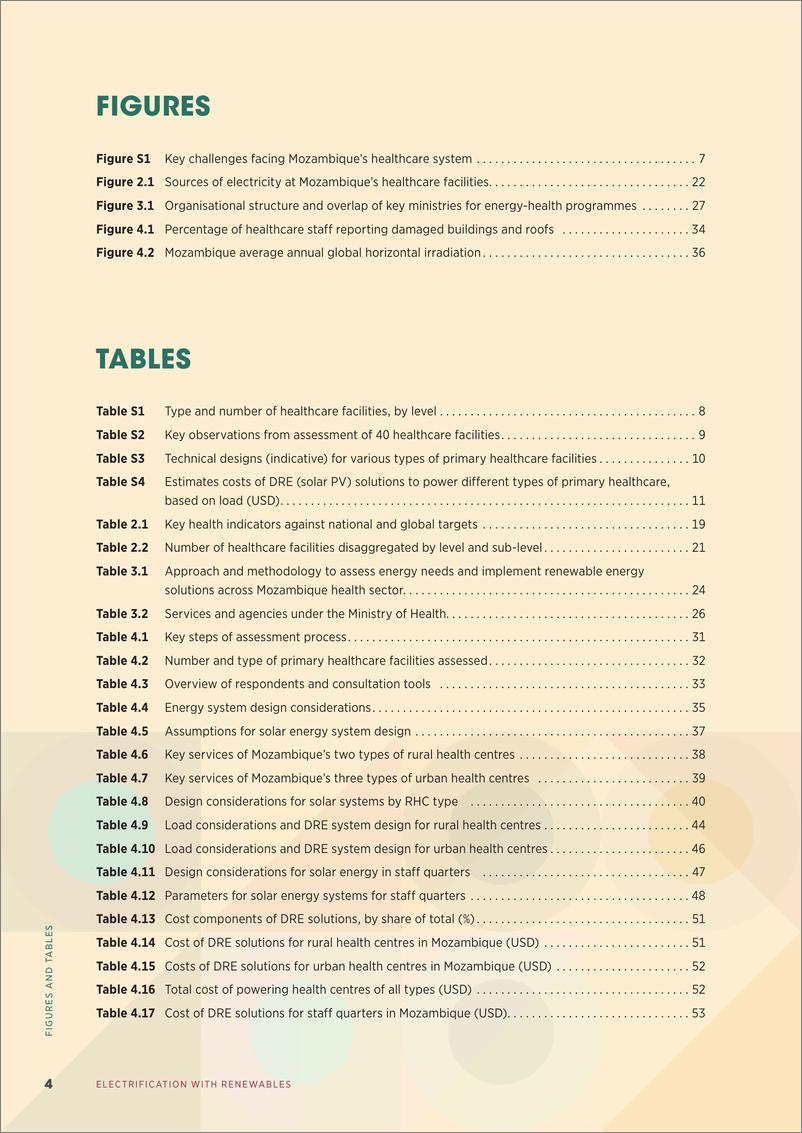 《IRENA-可再生能源电气化：加强莫桑比克的医疗服务（英）-2025.1-68页》 - 第4页预览图