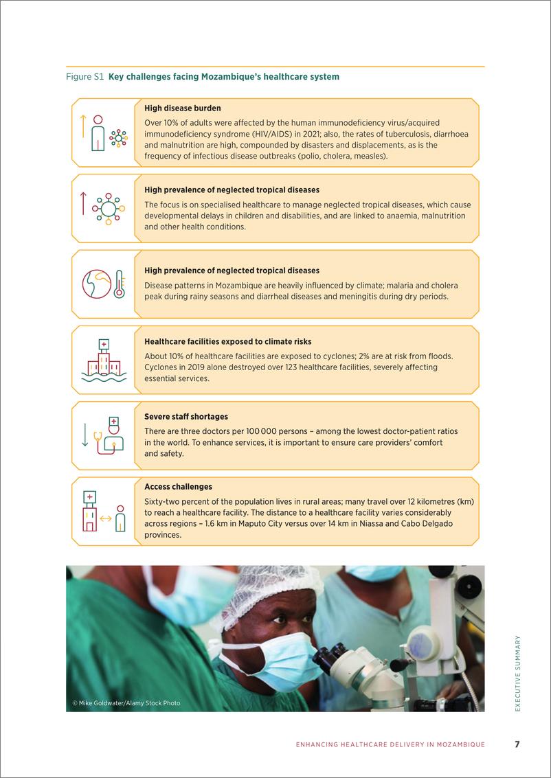 《IRENA-可再生能源电气化：加强莫桑比克的医疗服务（英）-2025.1-68页》 - 第7页预览图