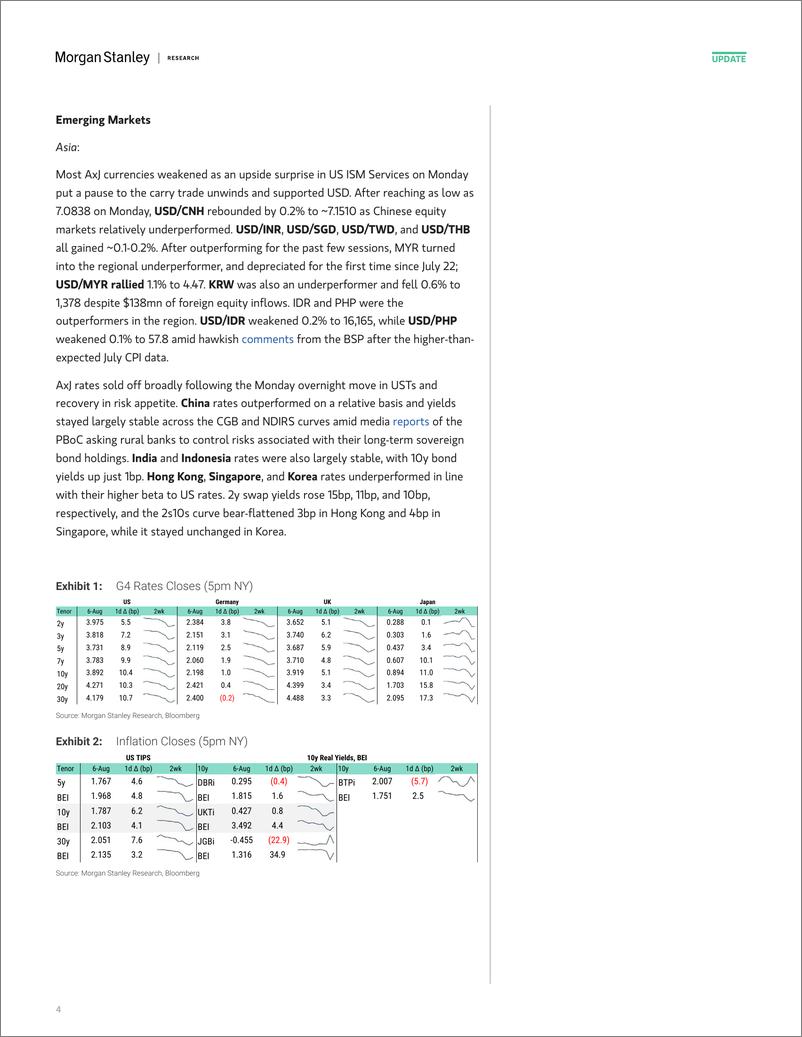 《Morgan Stanley Fixed-Global Macro Commentary August 6-109707403》 - 第4页预览图