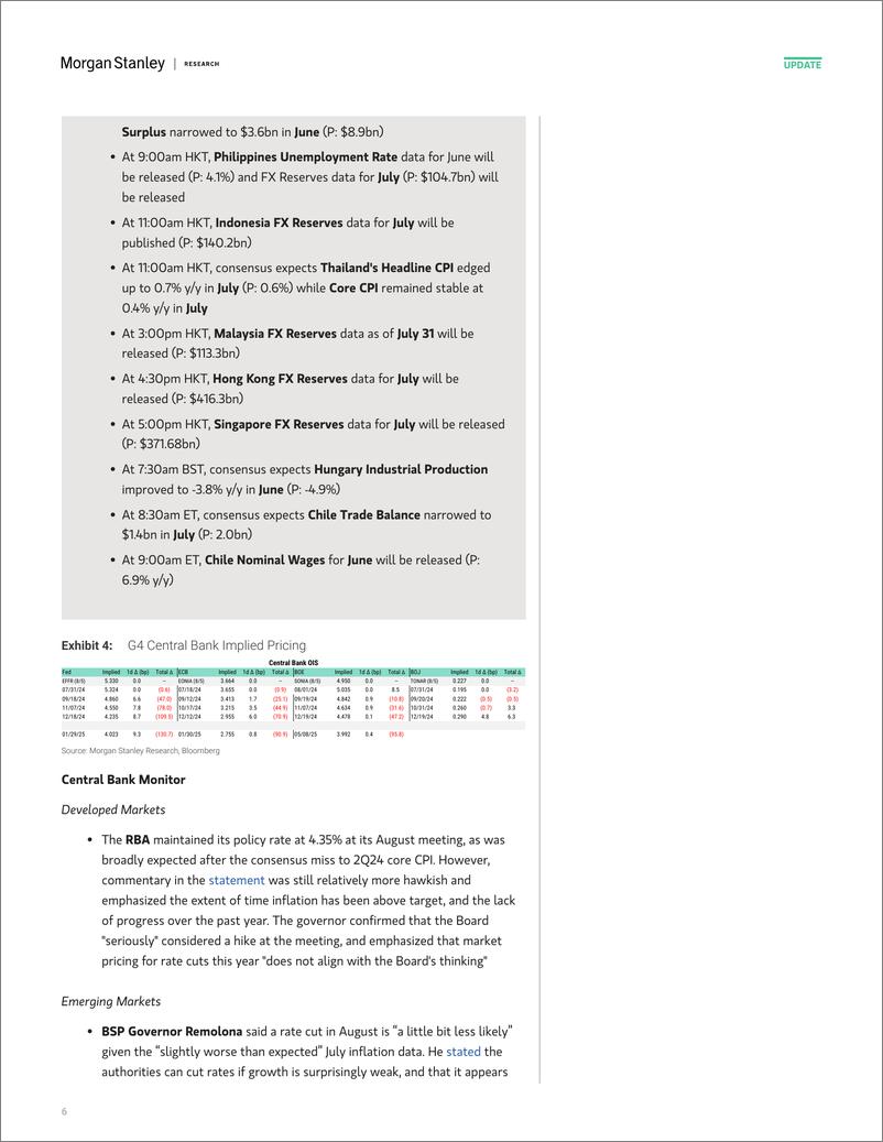 《Morgan Stanley Fixed-Global Macro Commentary August 6-109707403》 - 第6页预览图